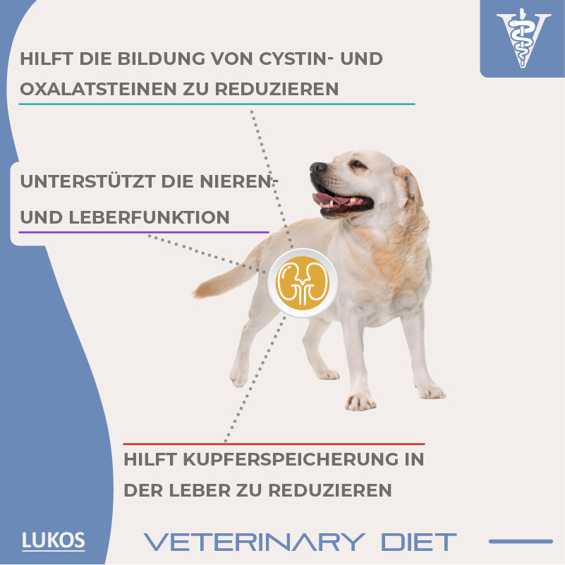 Lukos Veterinary Diet Renal hondenvoer