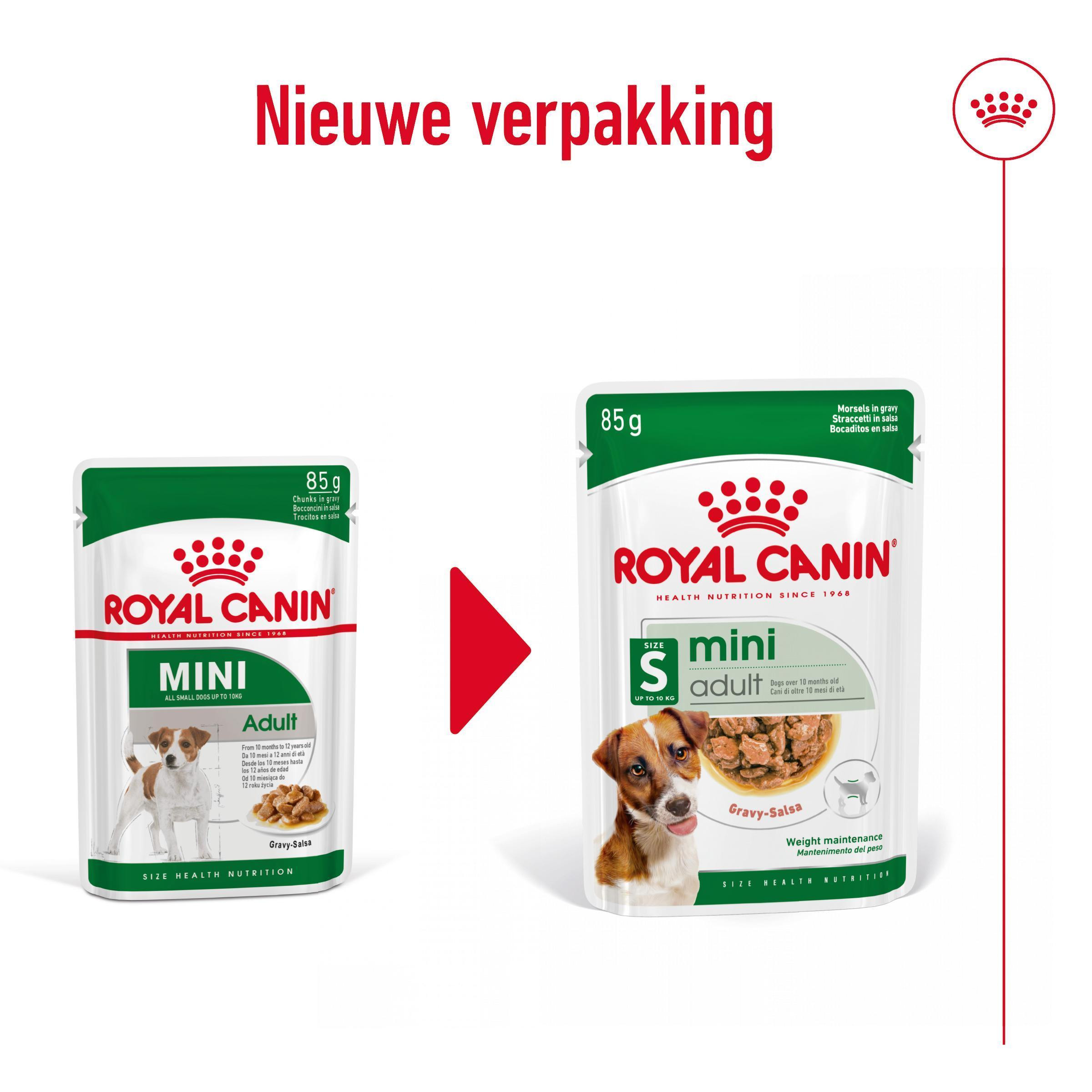 Royal Canin Mini Adult natvoer