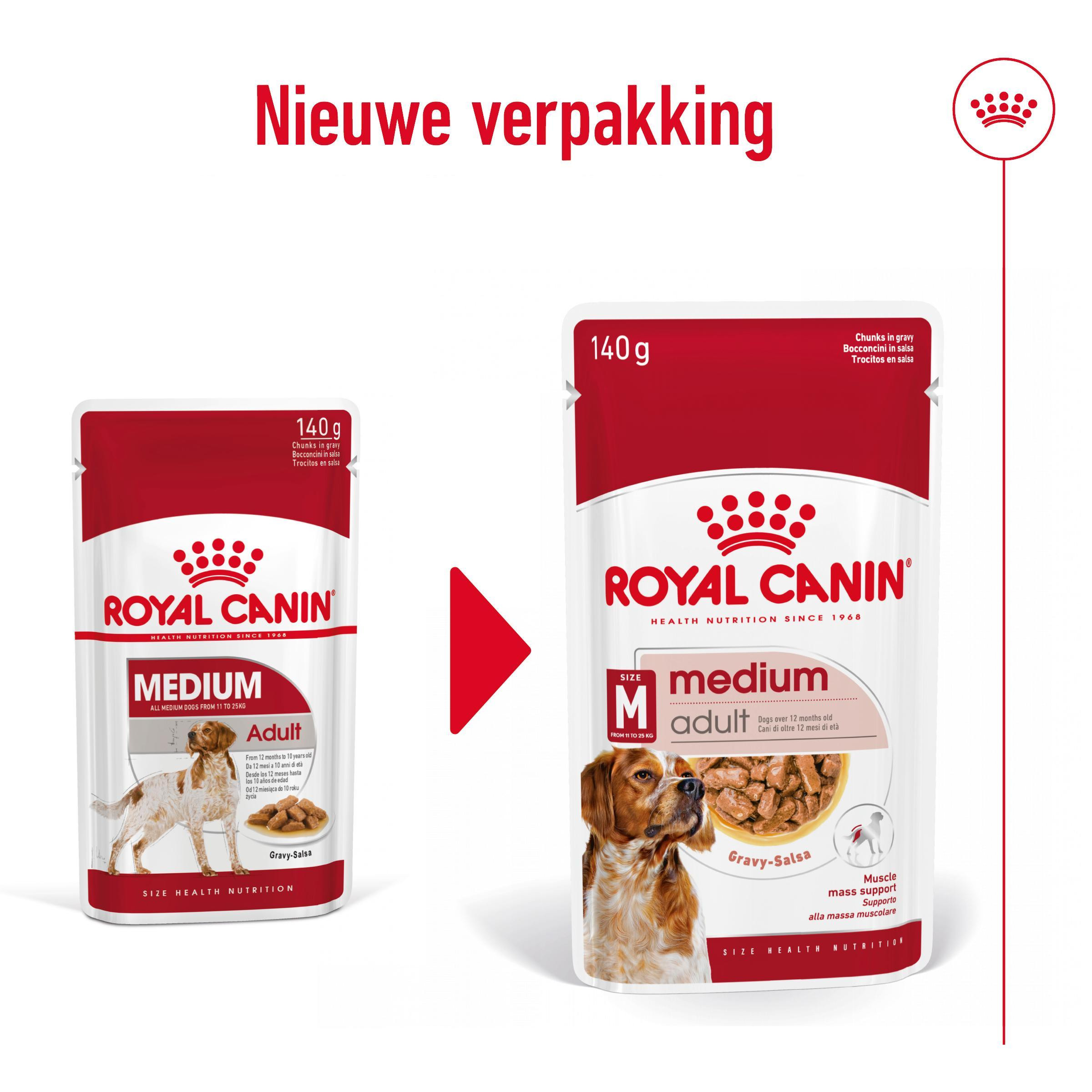 Royal Canin Medium Adult natvoer