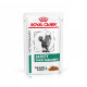 Royal Canin Veterinary Satiety Weight Management Katzen-Nassfutter